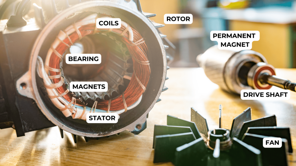 BLDC motor construction