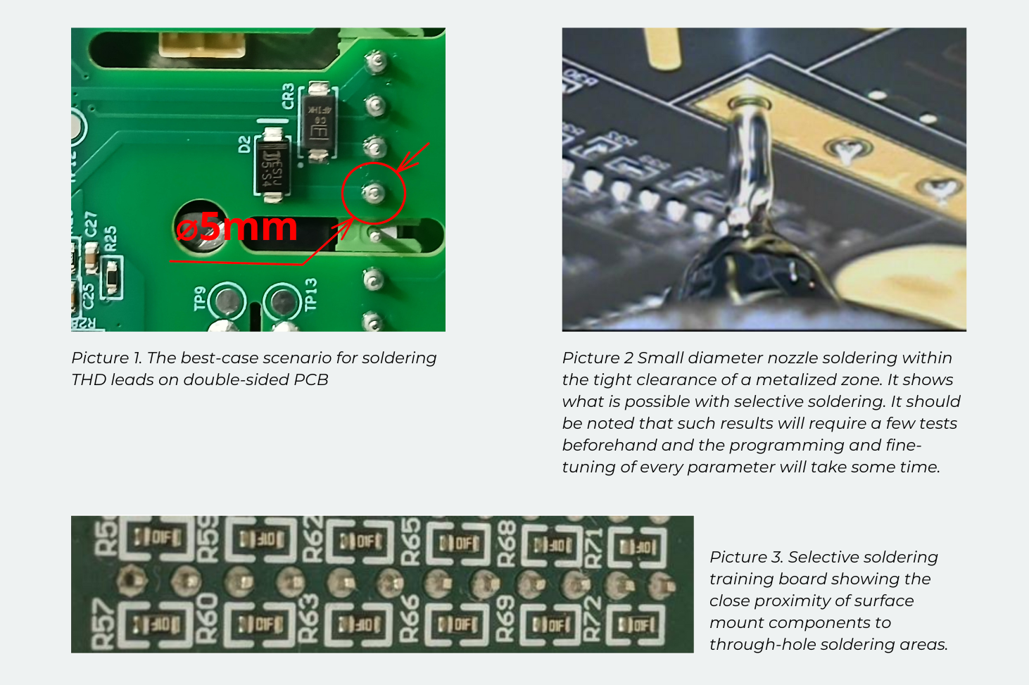 Spacing around through-hole components in selective soldering
