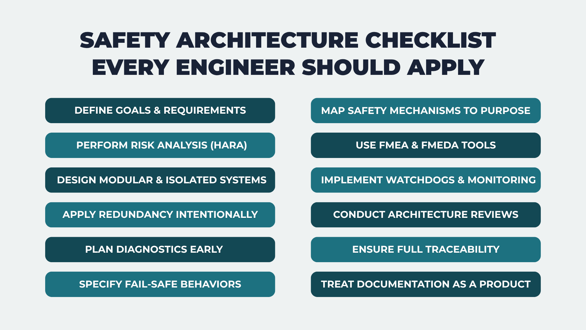 Safety Architecture Checklist Every Engineer Should Apply