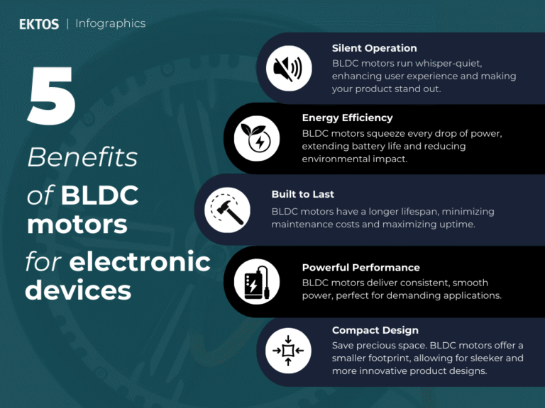 5 benefits of BLDC motors for electronic devices