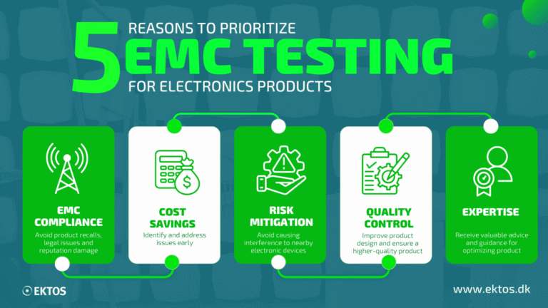 5 Reasons to prioritize EMC testing for electronic products