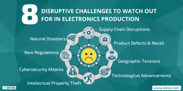 8 Disruptive Challenges to Watch out for in Electronics Production