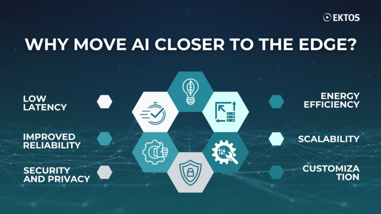 Why move AI closer to the edge?